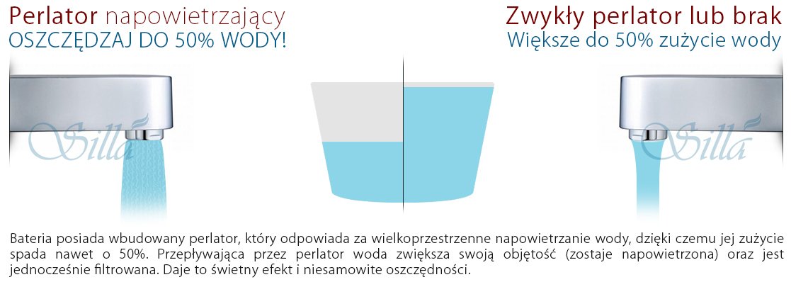 Voľne stojaca batéria 1069C